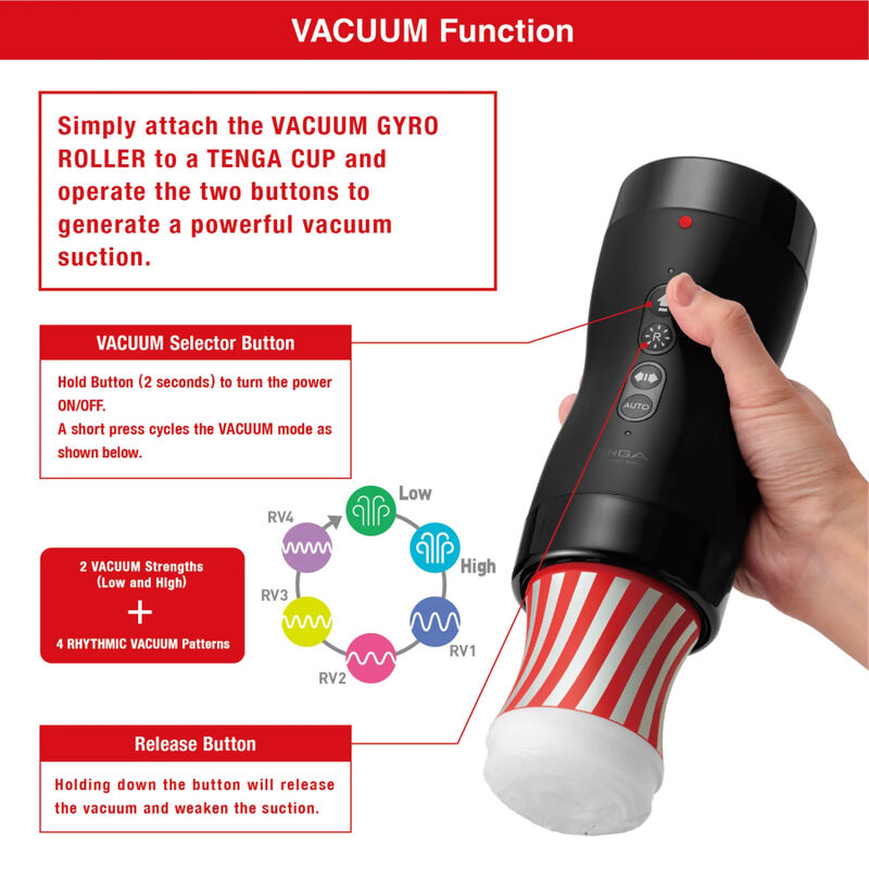 TENGA VACUUM GYRO ROLLER - rotační masturbátor