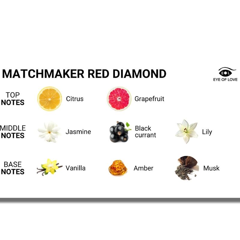 Parfém s feromony Matchmaker Red Diamond 30 ml