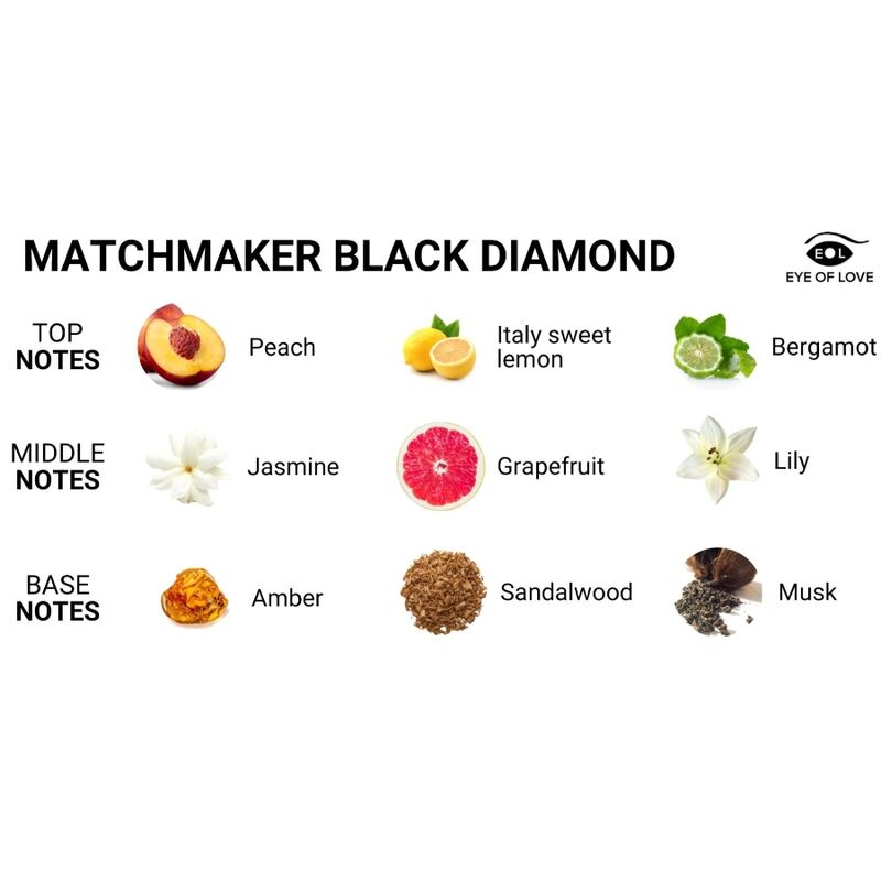 Masážní svíčka MATCHMAKER s feromony 150 ml