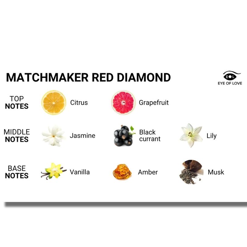 Masážní svíčka MATCHMAKER Red Diamond 150 ml