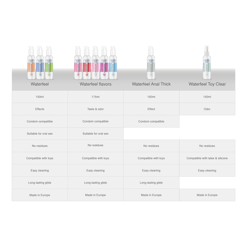 Waterfeel lubrikační gel s hřejivým efektem 150 ml